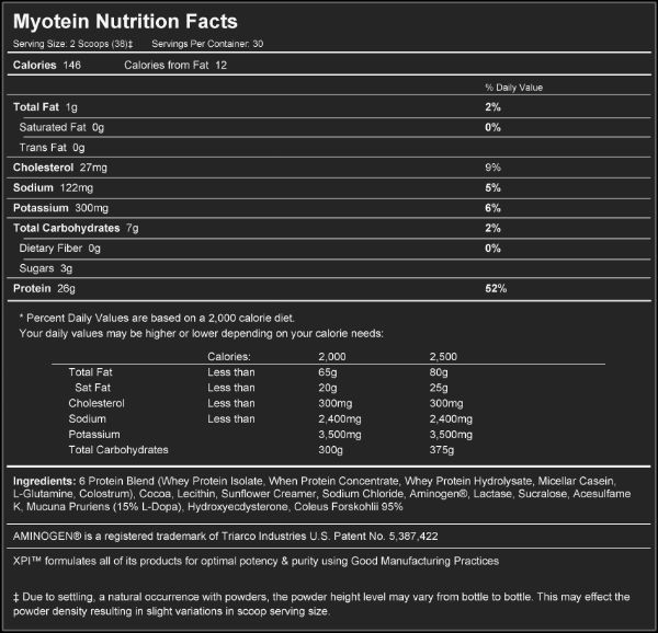 Myotein Protein Powder Ingredients