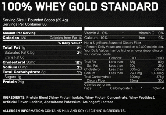 Whey Gold Standard Ingredients