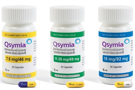 Qsymia Review
