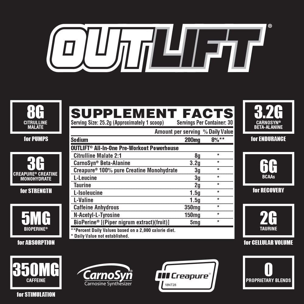 outlift pre workout ingredients and supplement facts