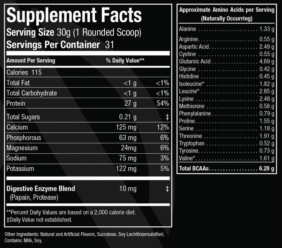 Alliance Labz iso whey nutrition facts