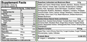 Primal Greens ingredients list
